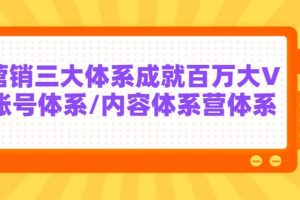 7天线上营销系统课第二十期，营销三大体系成就百万大V